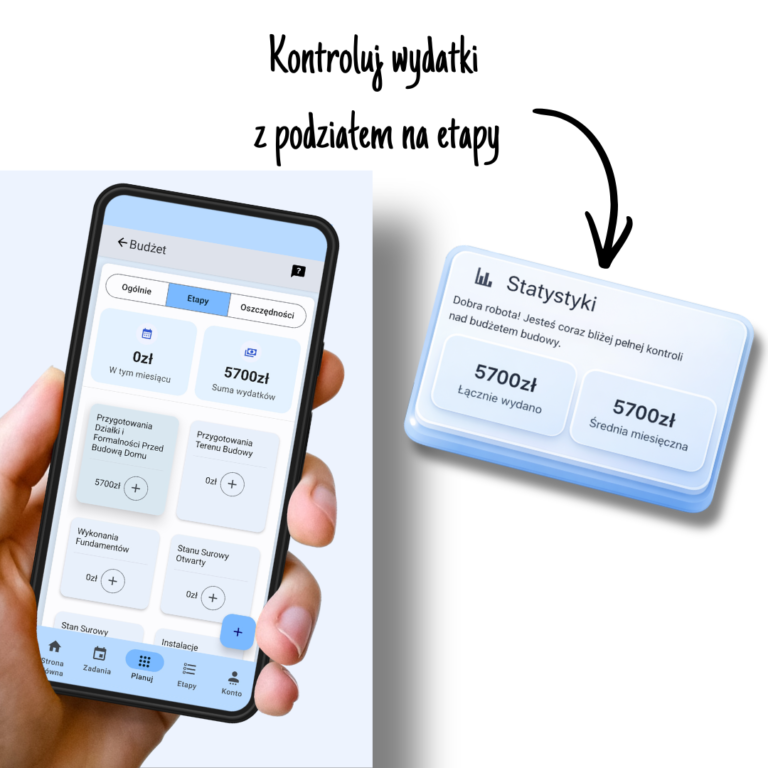 Kopia – Planowanie PODWIESZONE (9)